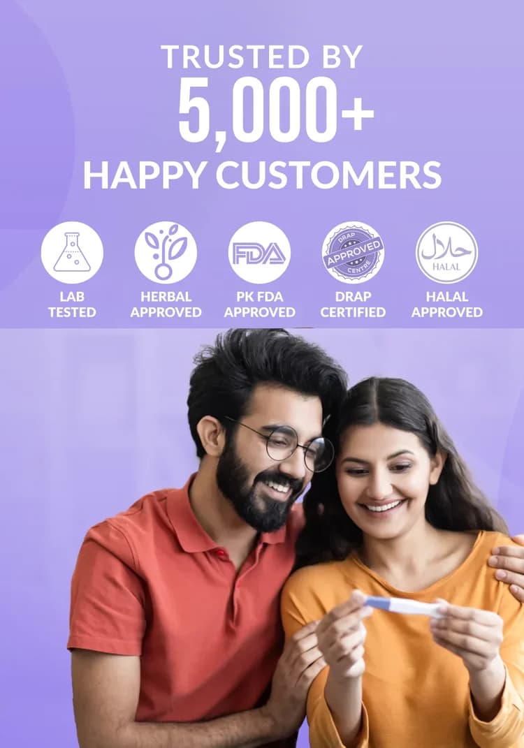 Trusted by 5,000+ happy couples
